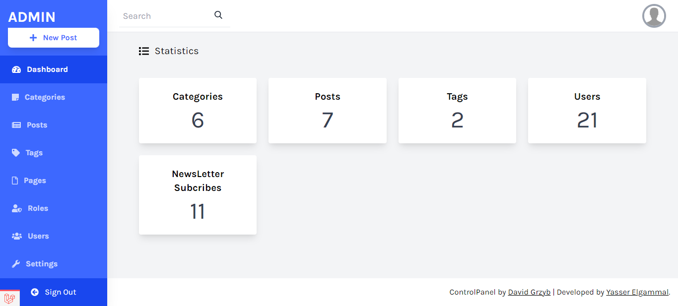 Admin Panel - BlogCMS - YasserElgammal