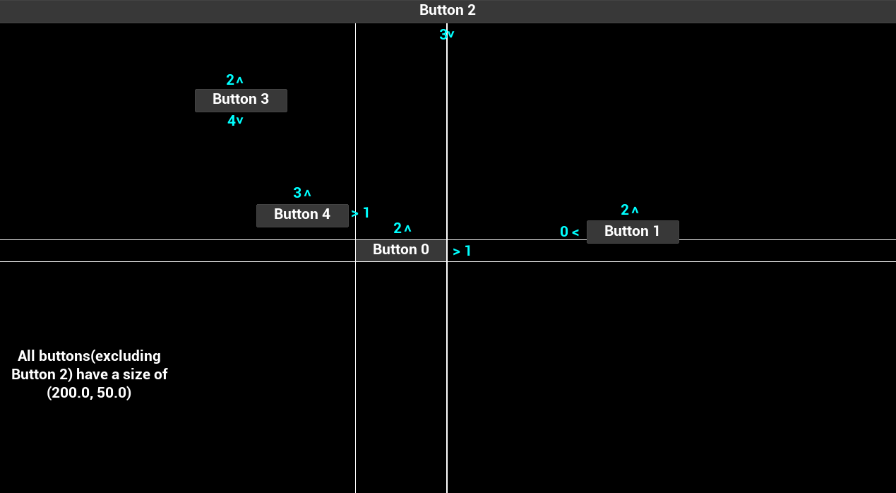 Hit Test Grid Example 1