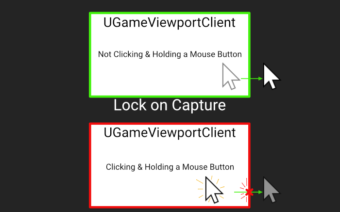 Lock on Capture Example