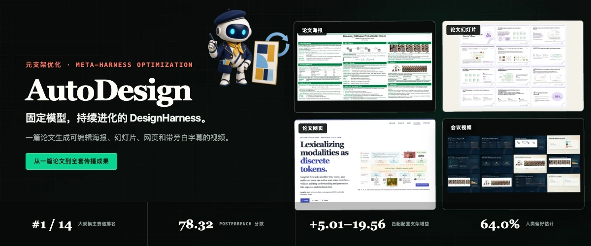 AutoDesign 围绕固定模型优化设计系统，并生成可编辑的海报、幻灯片、网页和视频