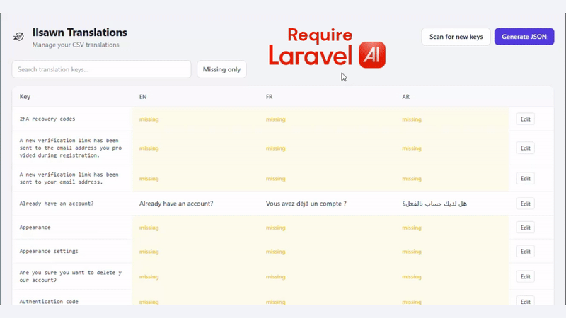 Laravel ilsawn ui
