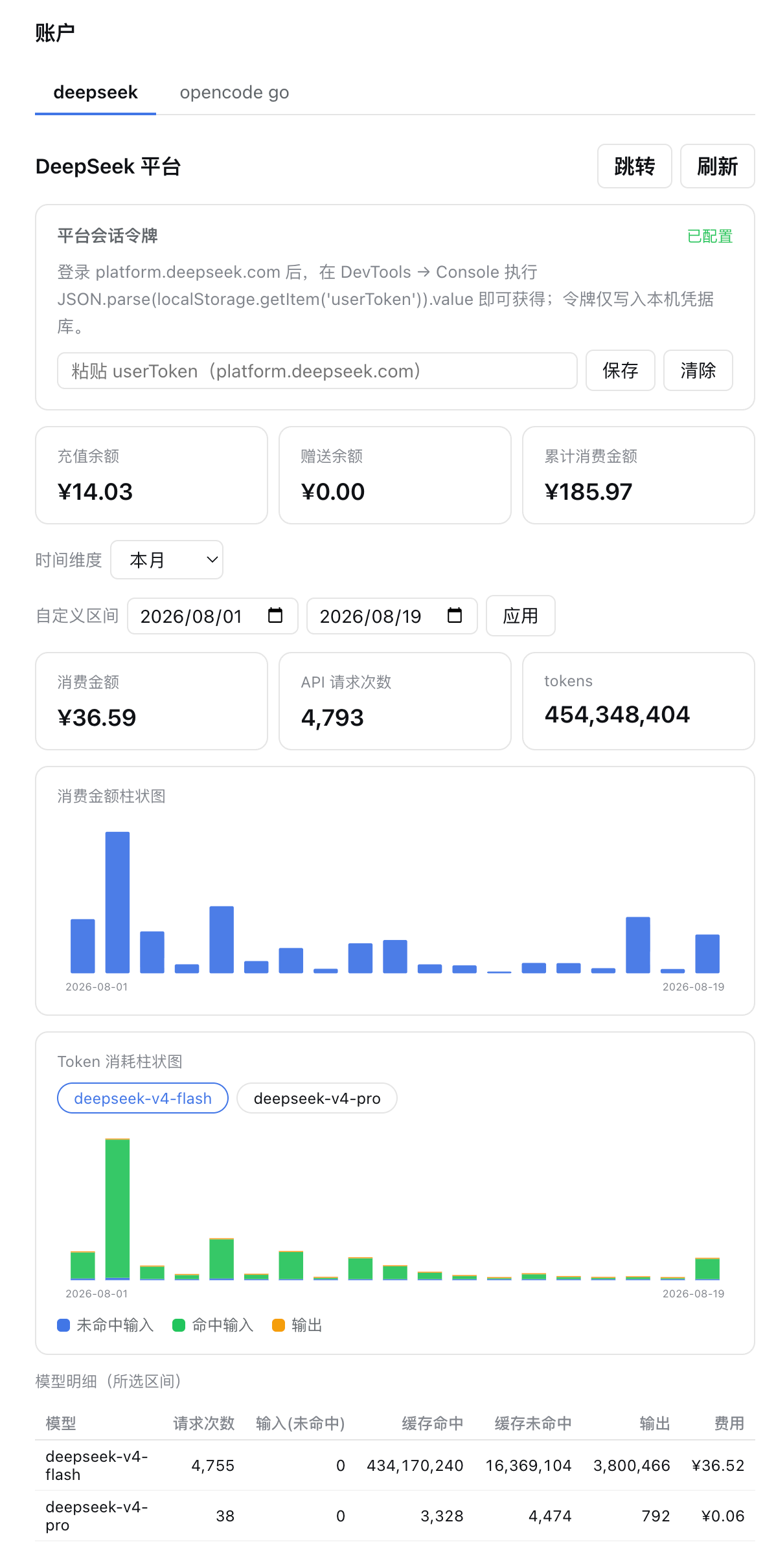 DeepSeek 平台「账户」页界面截图