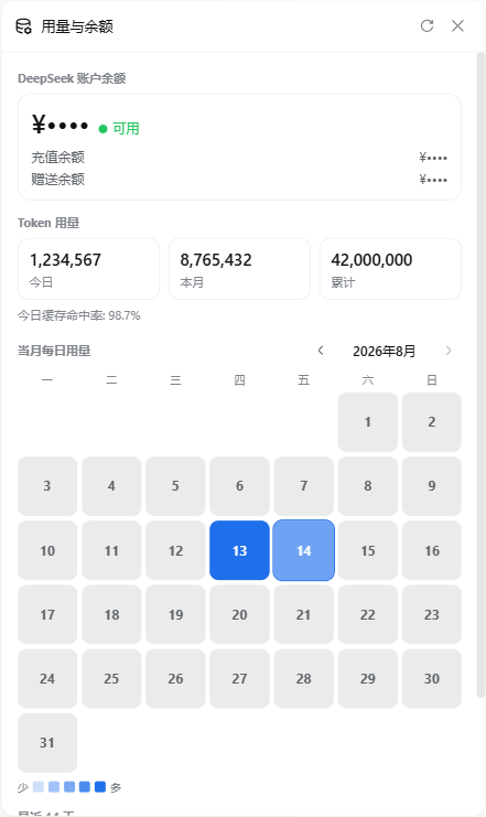 dsh-usage-stats screenshot 1