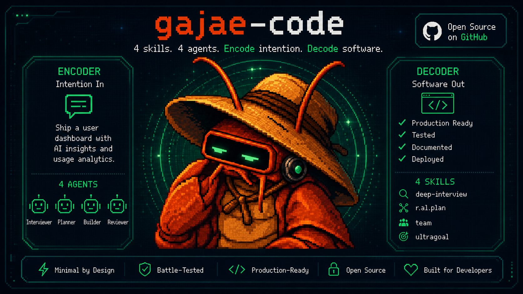 Gajae-Code autonomous coding-agent hero illustration