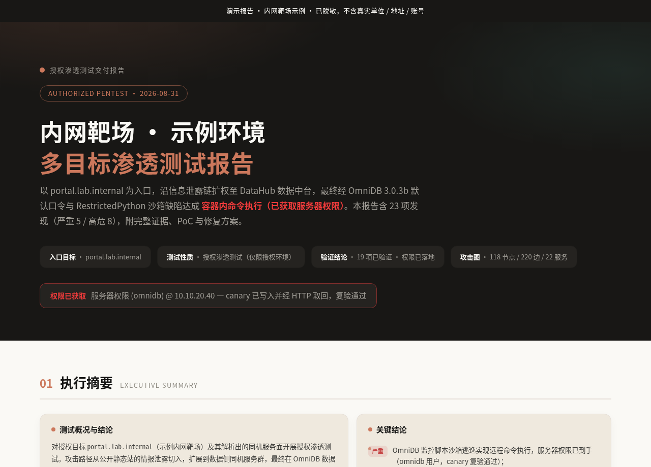 交付报告封面