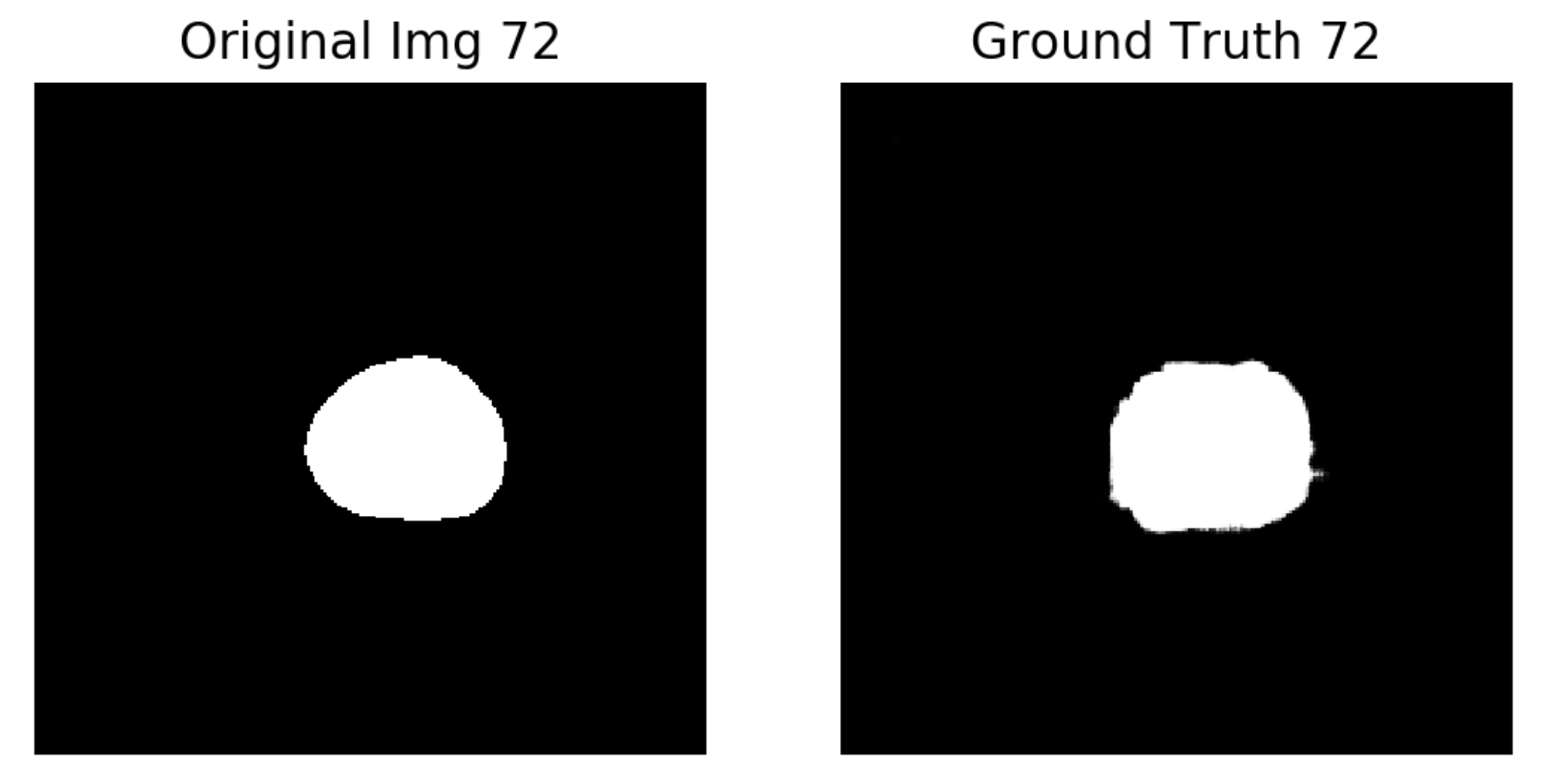 Segmentation Result Example