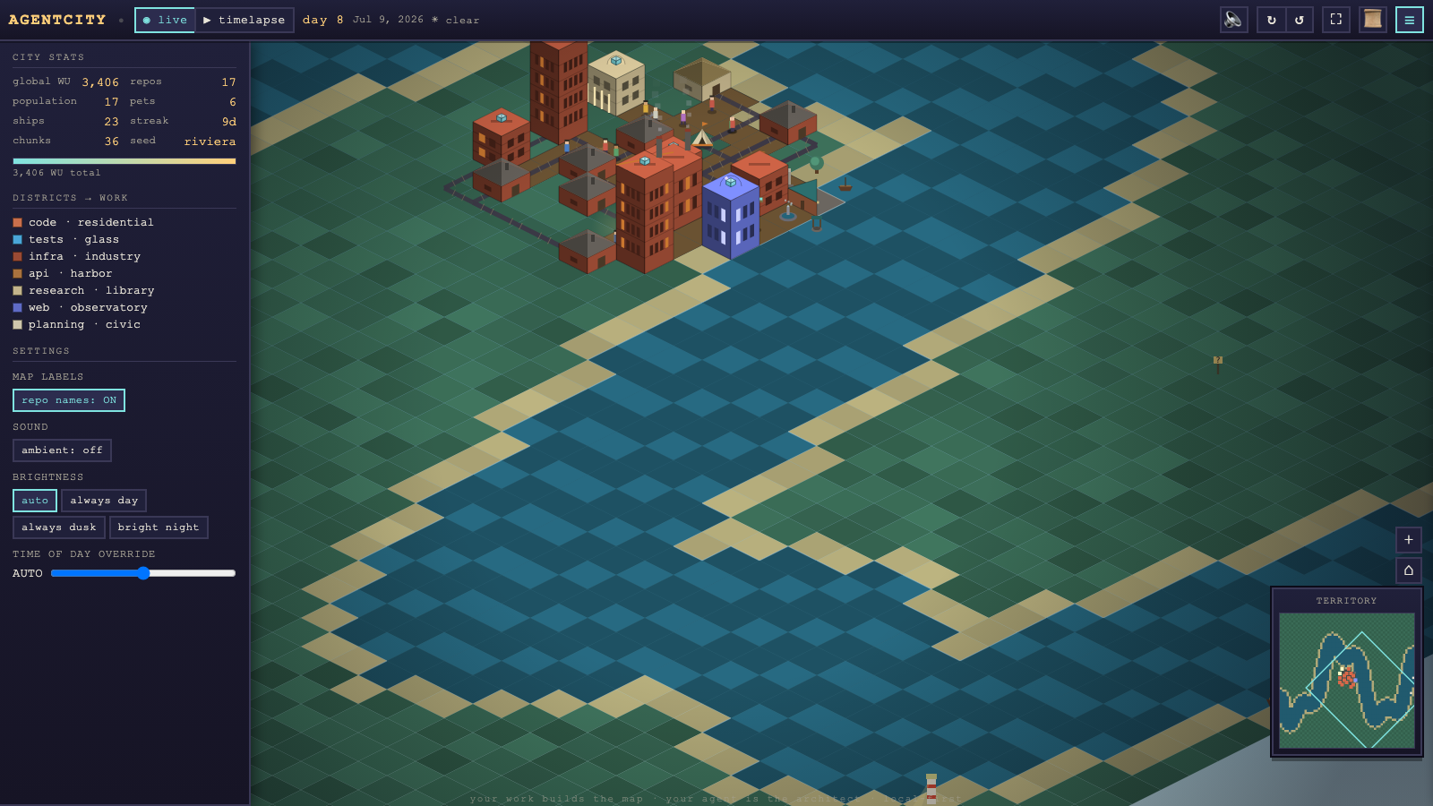 agentcity — a river city at day