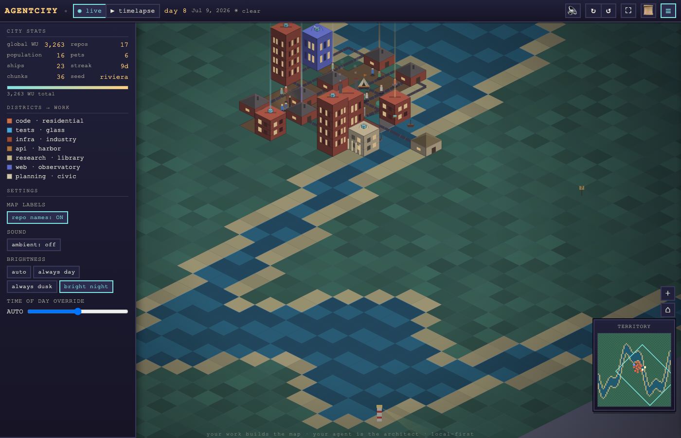 agentcity at night — sky beams over the city