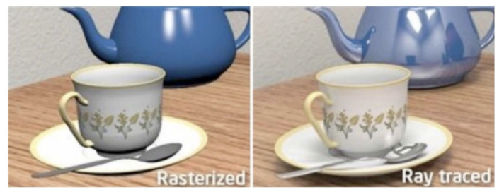 Ray Tracing and Rasterization comparison