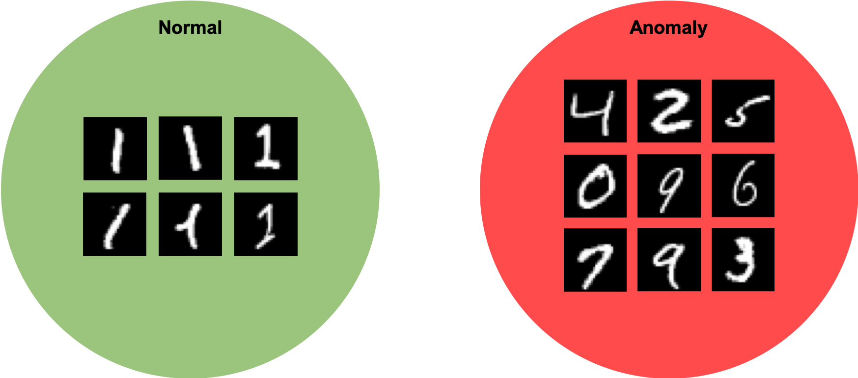 problem-area-synonyms-119-words-and-phrases-for-problem-area