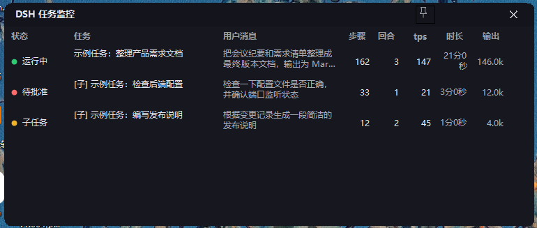 监控窗口