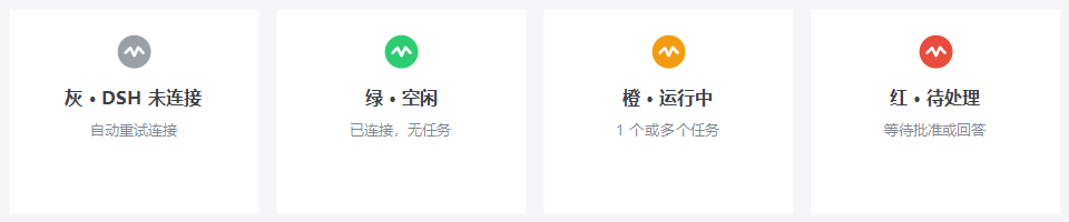 托盘四态状态图标