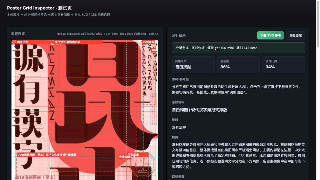 Poster Grid Inspector analysis result