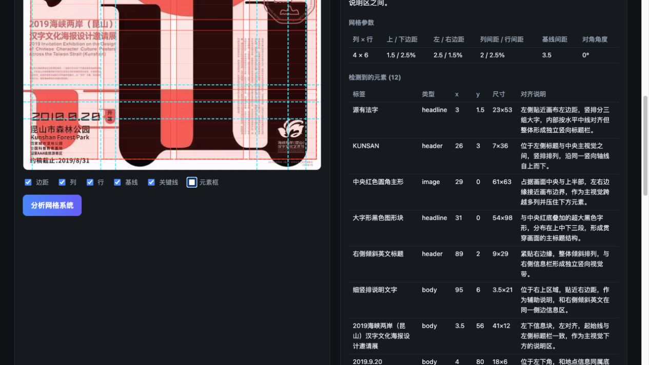 Poster Grid Inspector grid overlay