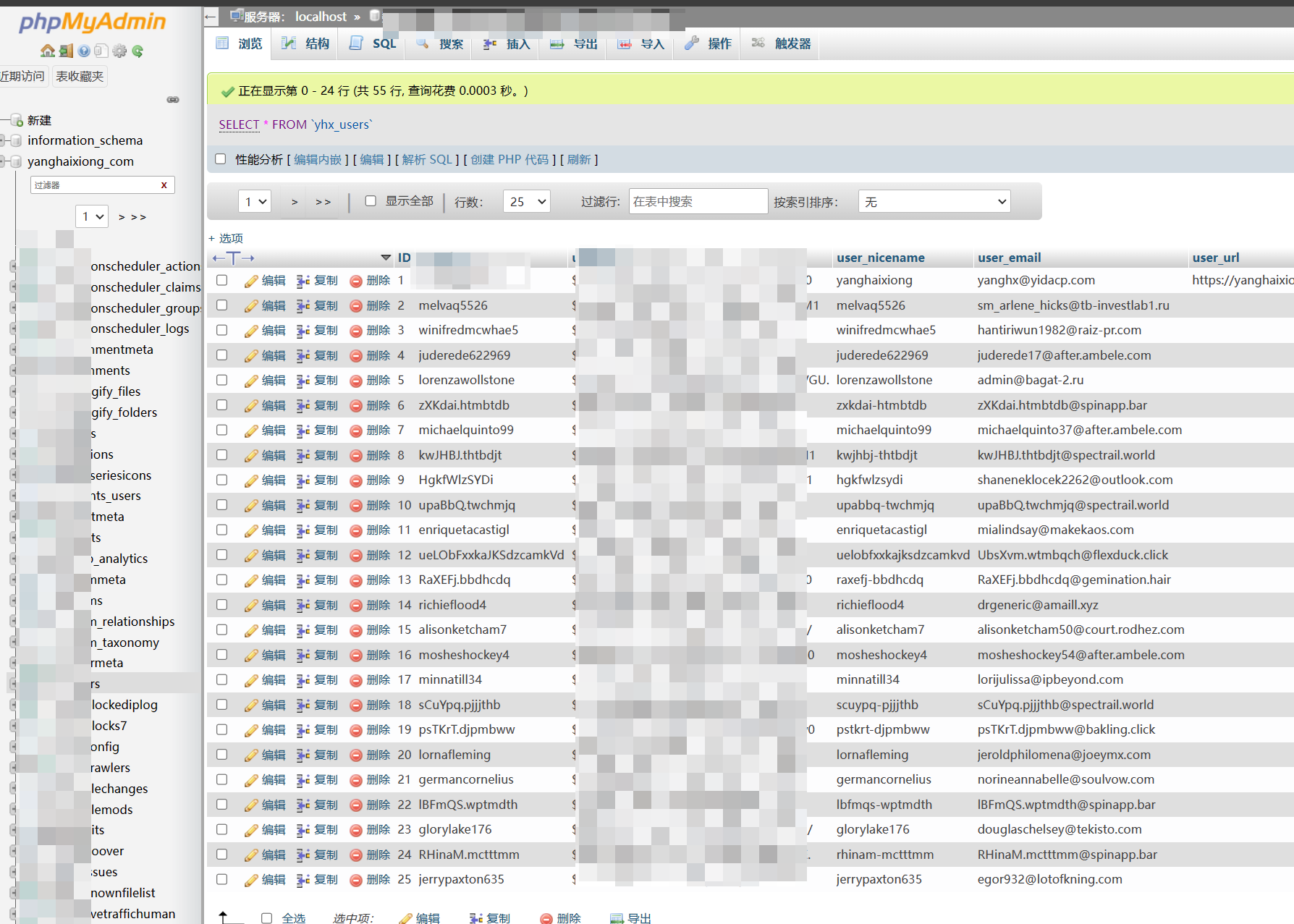 WordPress 常见问题 —— 忘记登录密码