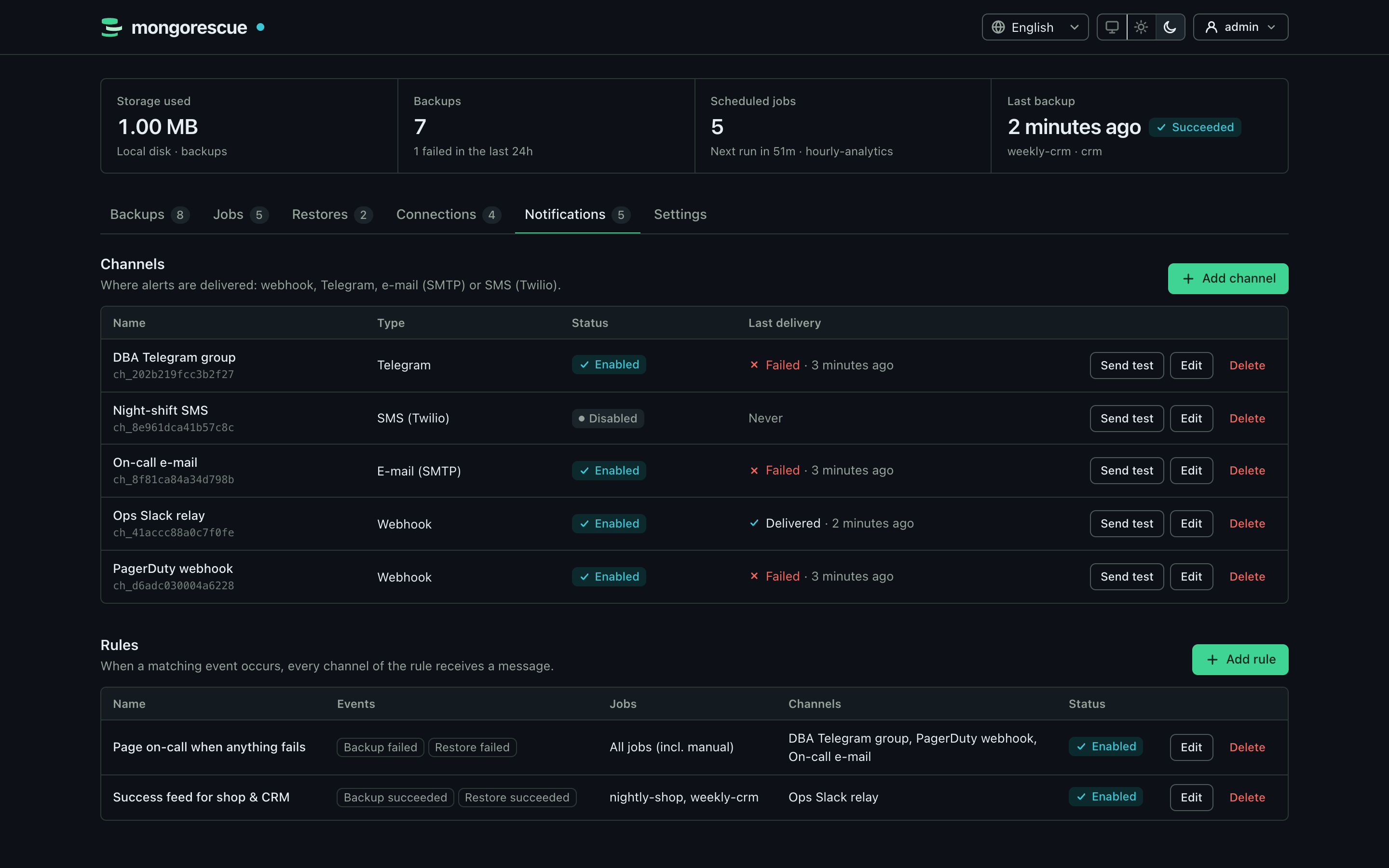 Notification channels and rules