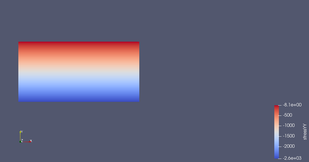 ti-DEMPM — MPM検証 4