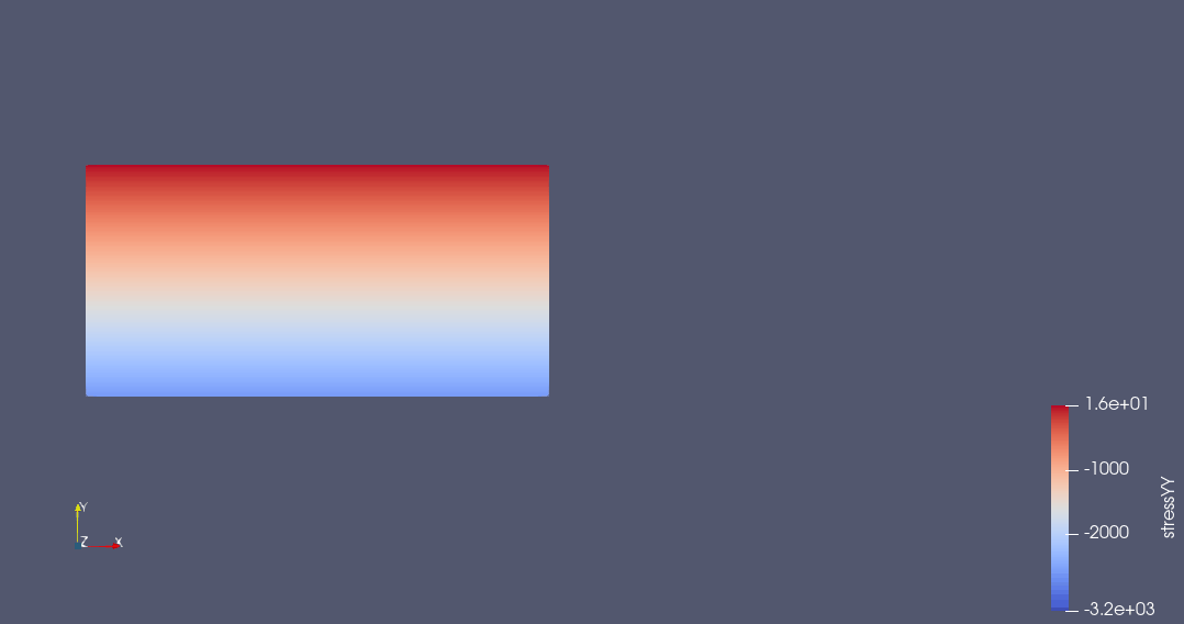 ti-DEMPM — MPM B-bar