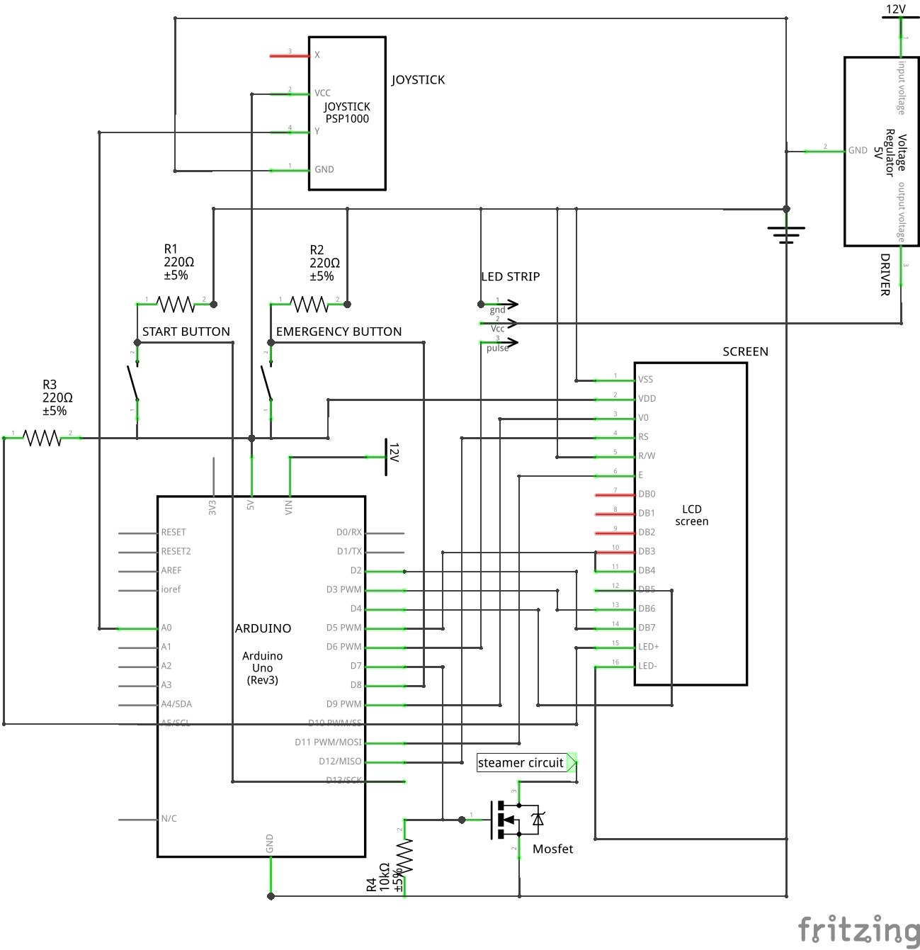 Schematics