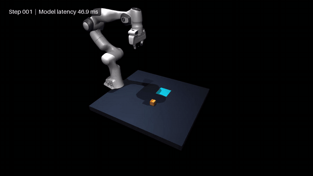 MuJoCo pick-and-place demo