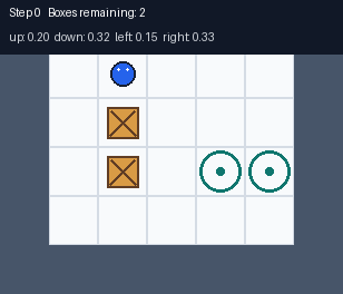 Valen Sokoban decision demo