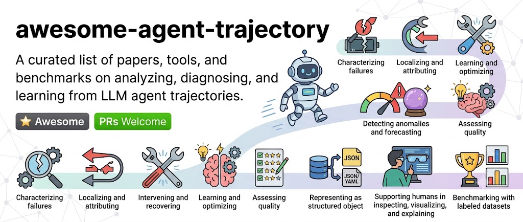 awesome-agent-trajectory