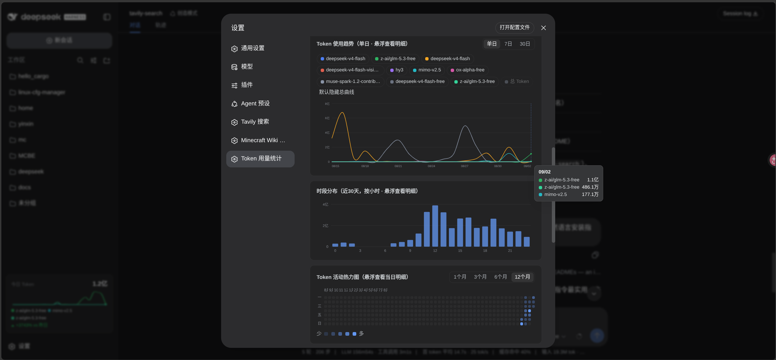 时段分布与活动热力图