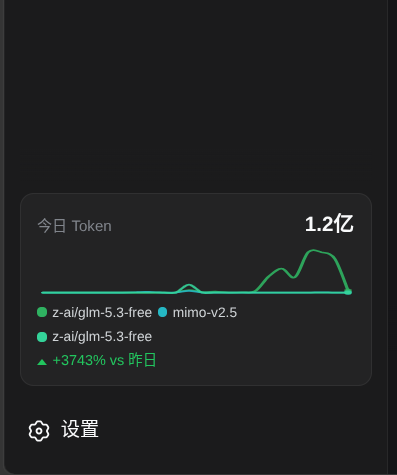 侧边栏今日用量入口
