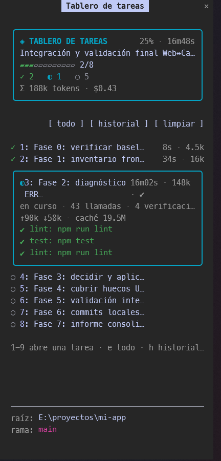 The task board panel next to a Claude Code session: progress, the running task with its checks, tokens and cost, and the project root and branch in the footer