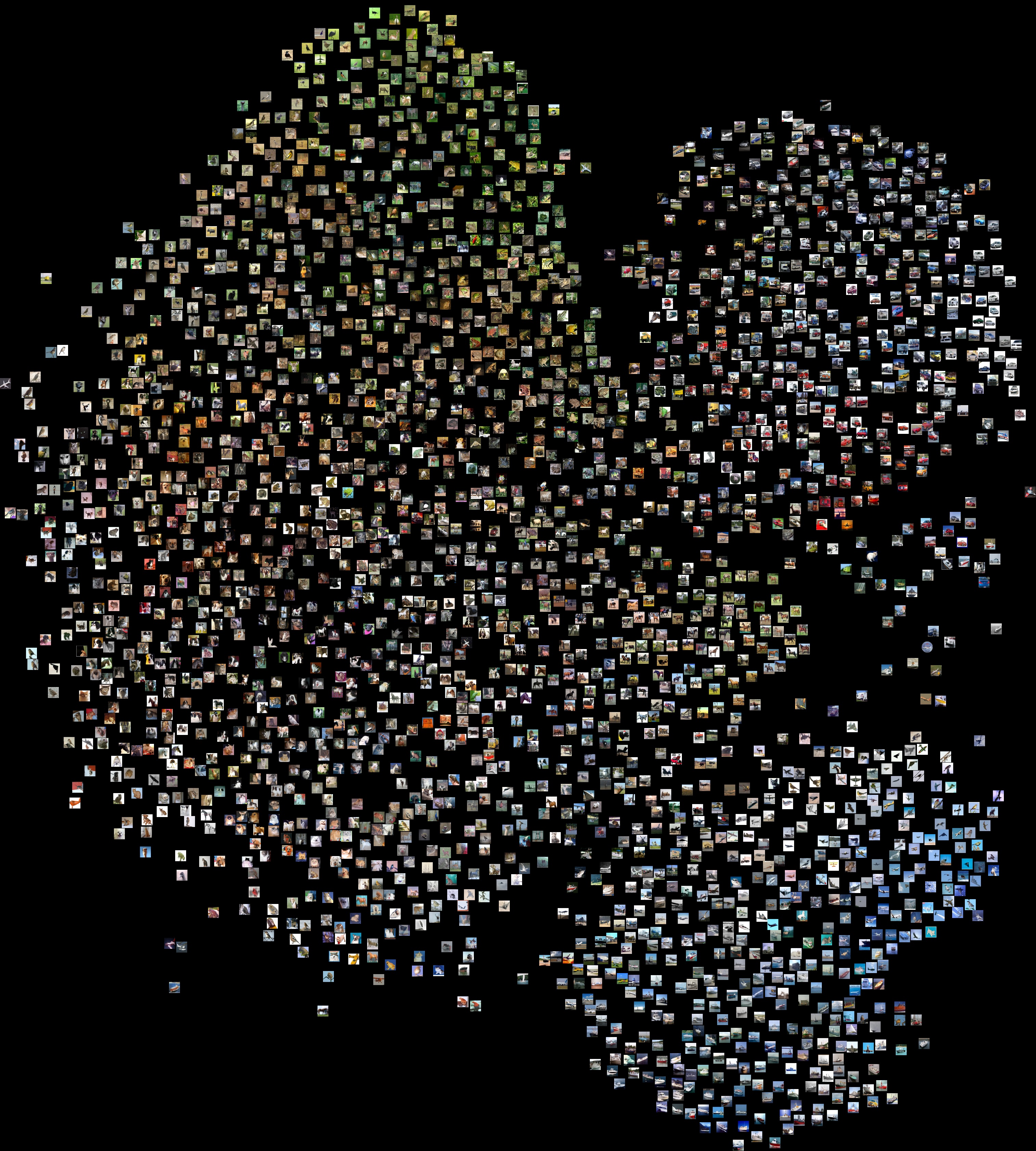cifar10 scatter example