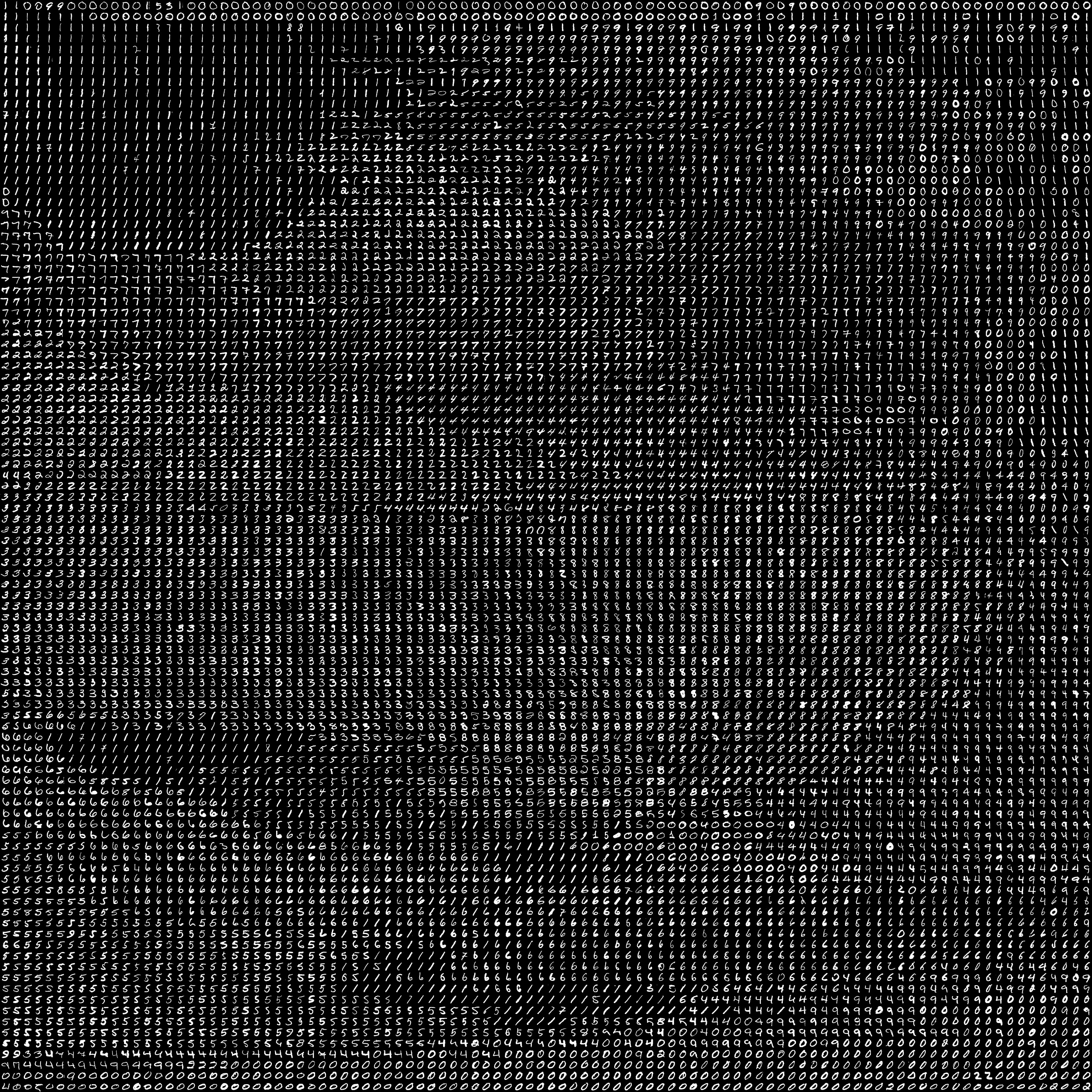 Image of mnist 2d grid via TSNE