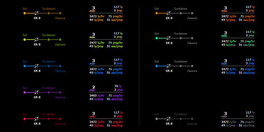 Presentation of various theme colors