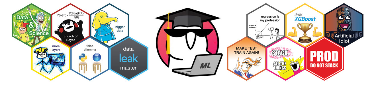 mlcourse.ai preview