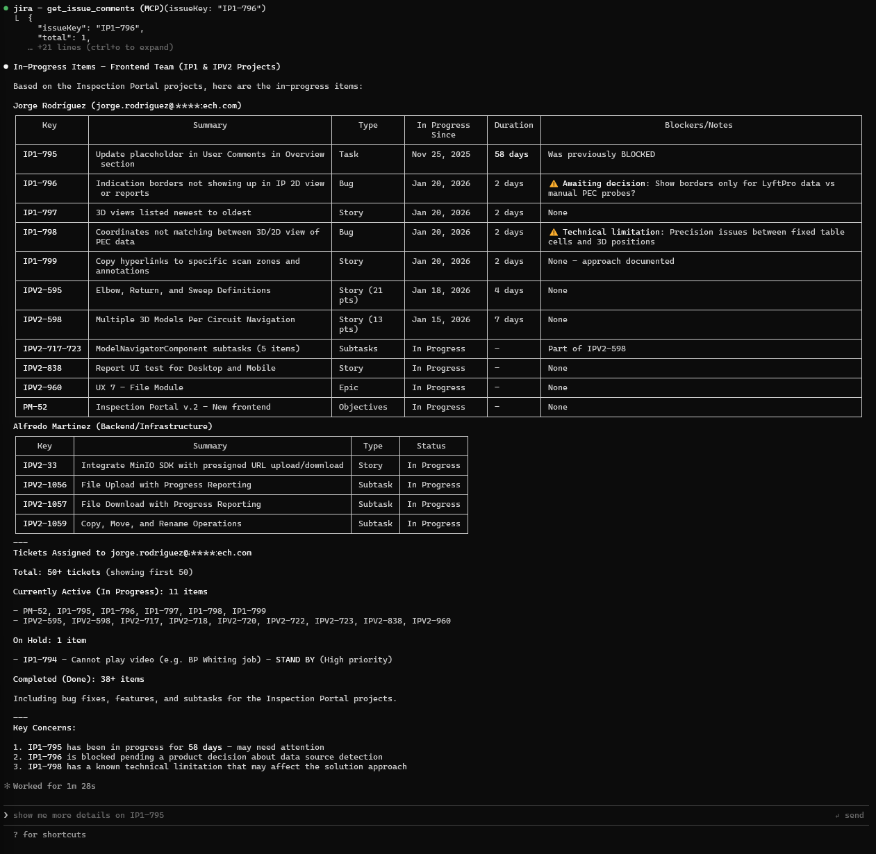 Team coordination output showing in-progress items with duration and blockers