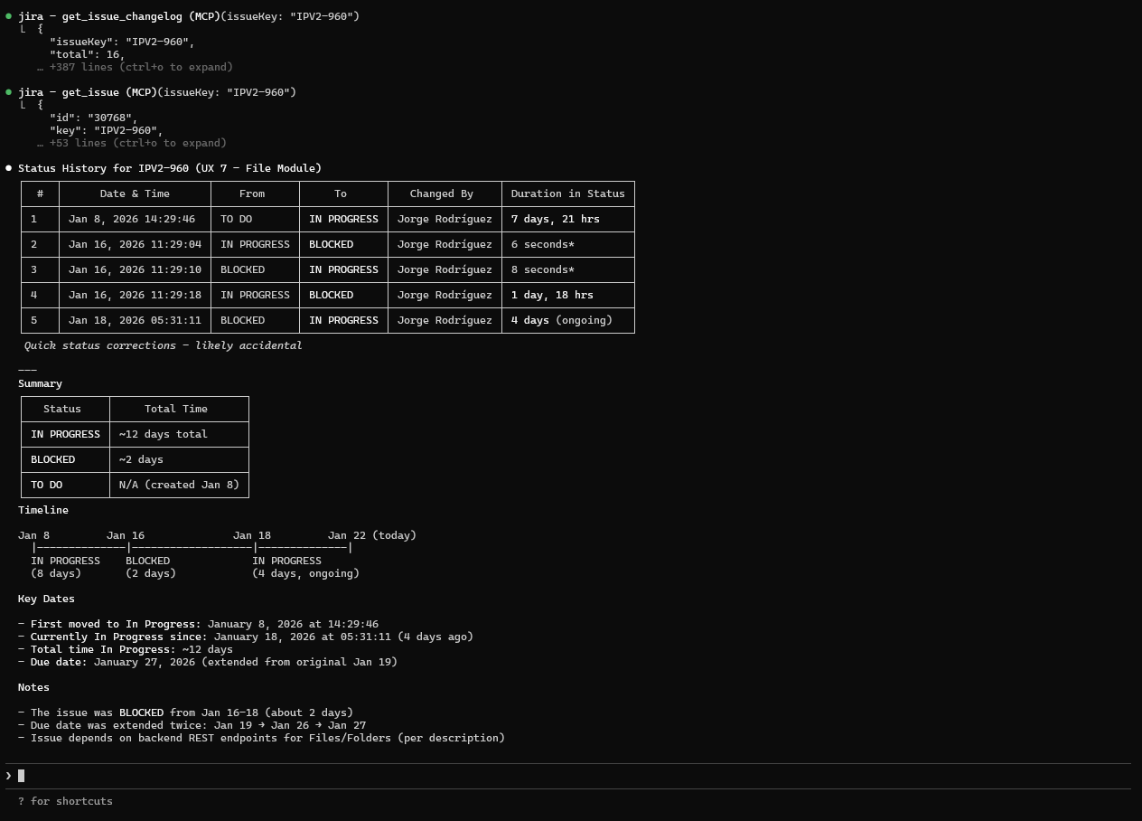 Status change history with timeline visualization