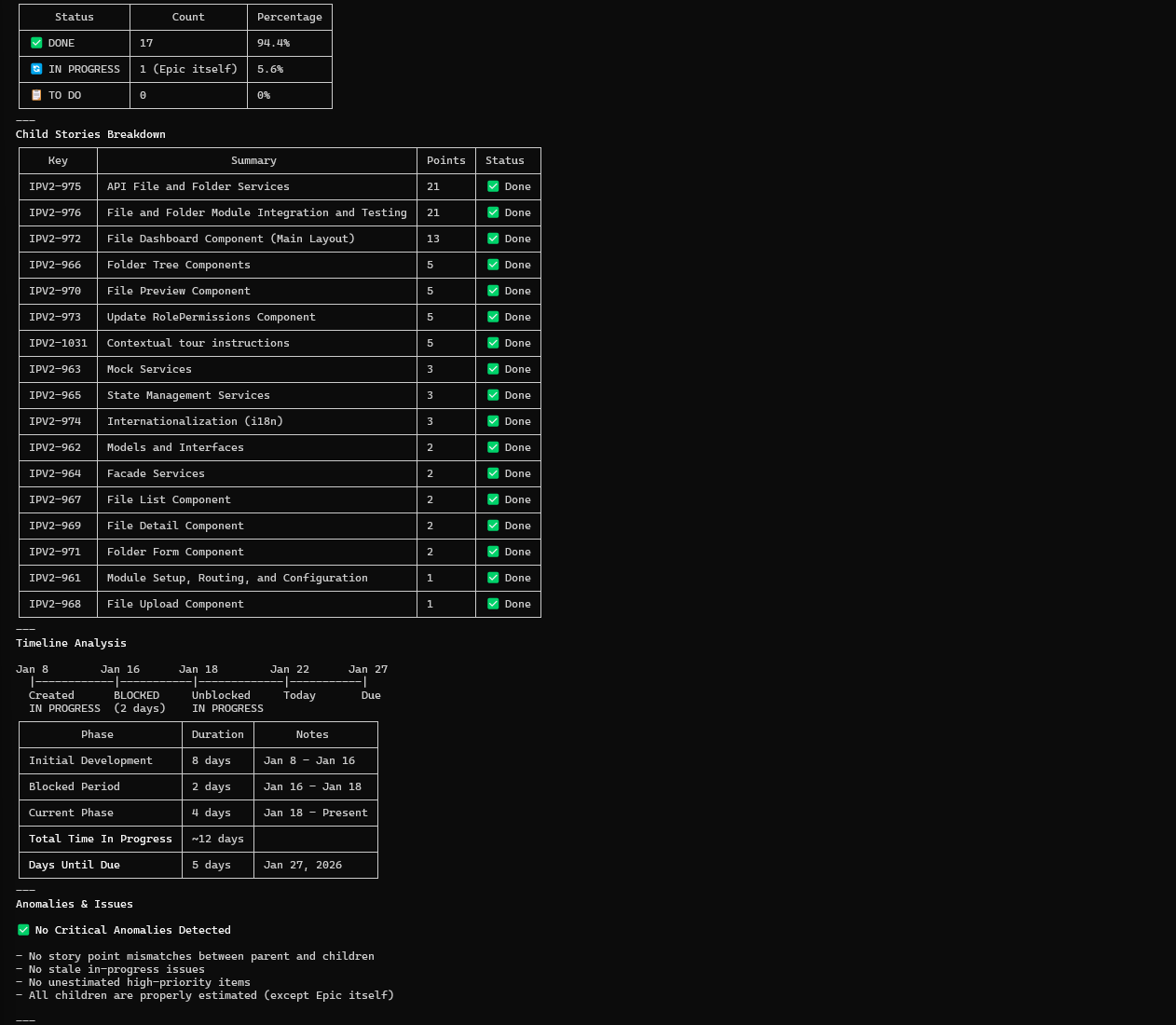 Recursive analysis of child stories with rollup metrics