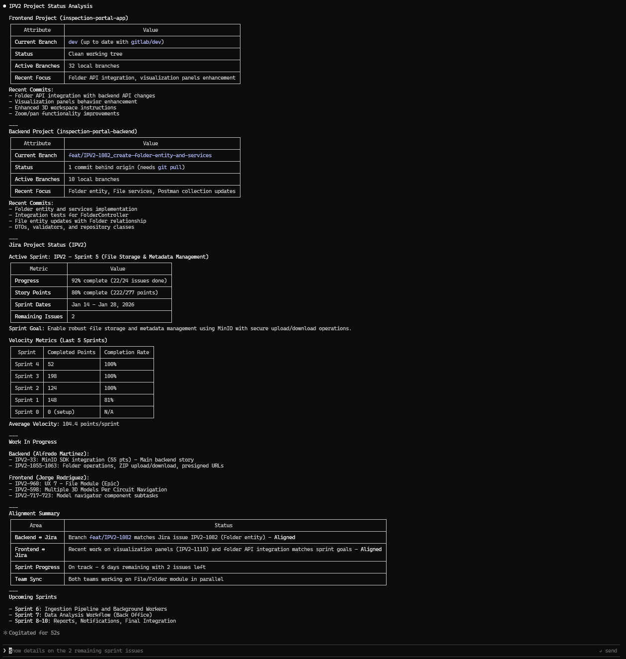 MCP Jira DevFlow provides a comprehensive analysis based on real code project status