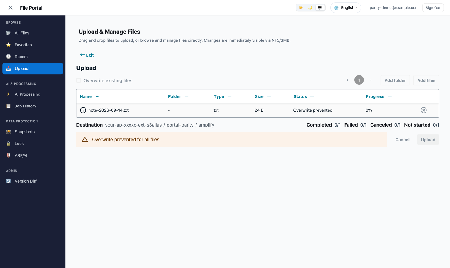 Amplify Gen 2 のアップロード画面。左サイドバーに All Files・Favorites・Recent・Upload・AI Processing・Job History・Snapshots・Lock・ARP/AI・Version Diff が並ぶ。アップロードキューの note-2026-09-14.txt は 24 B で、状態が Overwrite prevented、進捗 0%。下に Overwrite prevented for all files. の警告が出ている