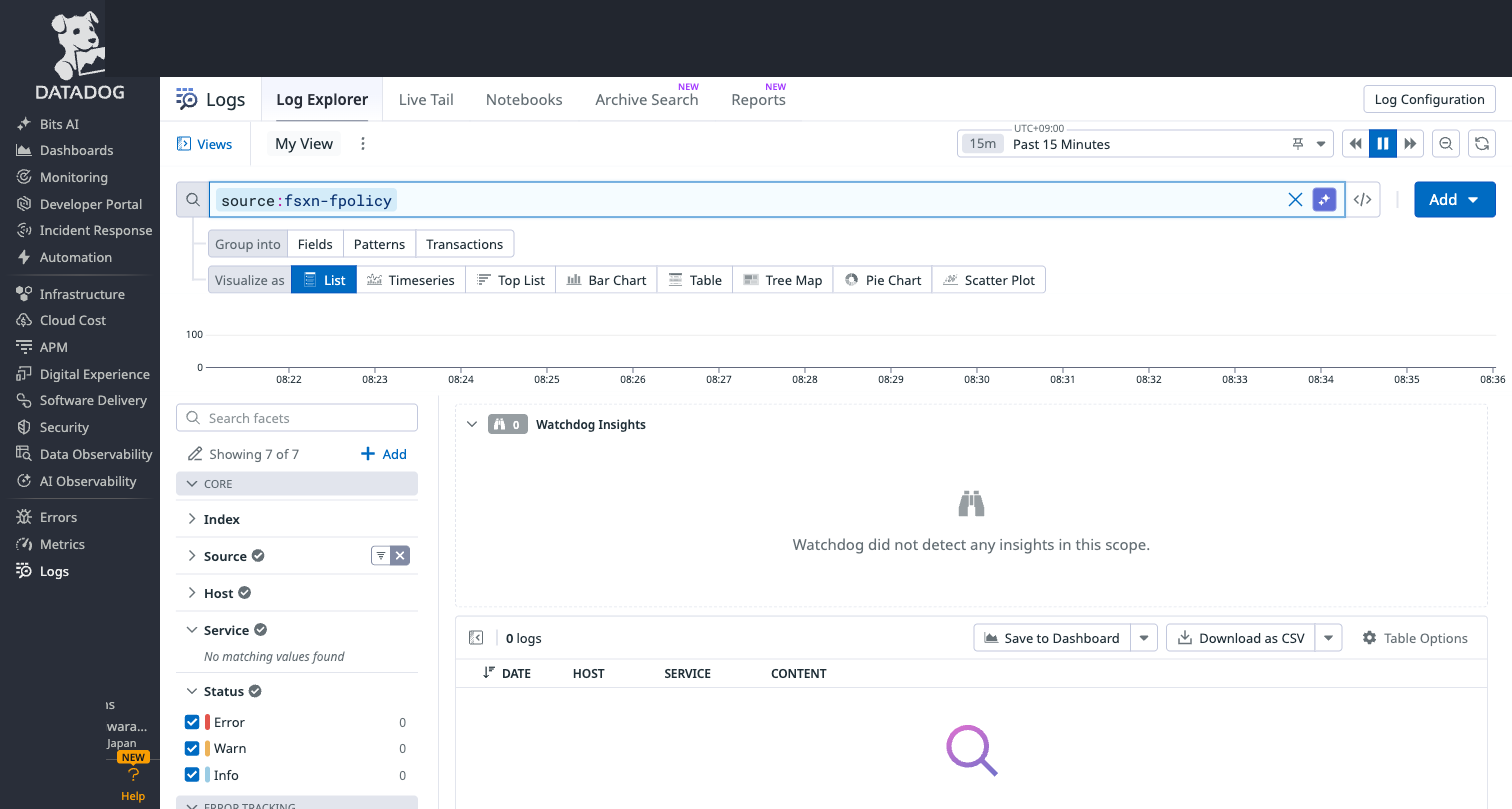 FPolicy events in Datadog Log Explorer