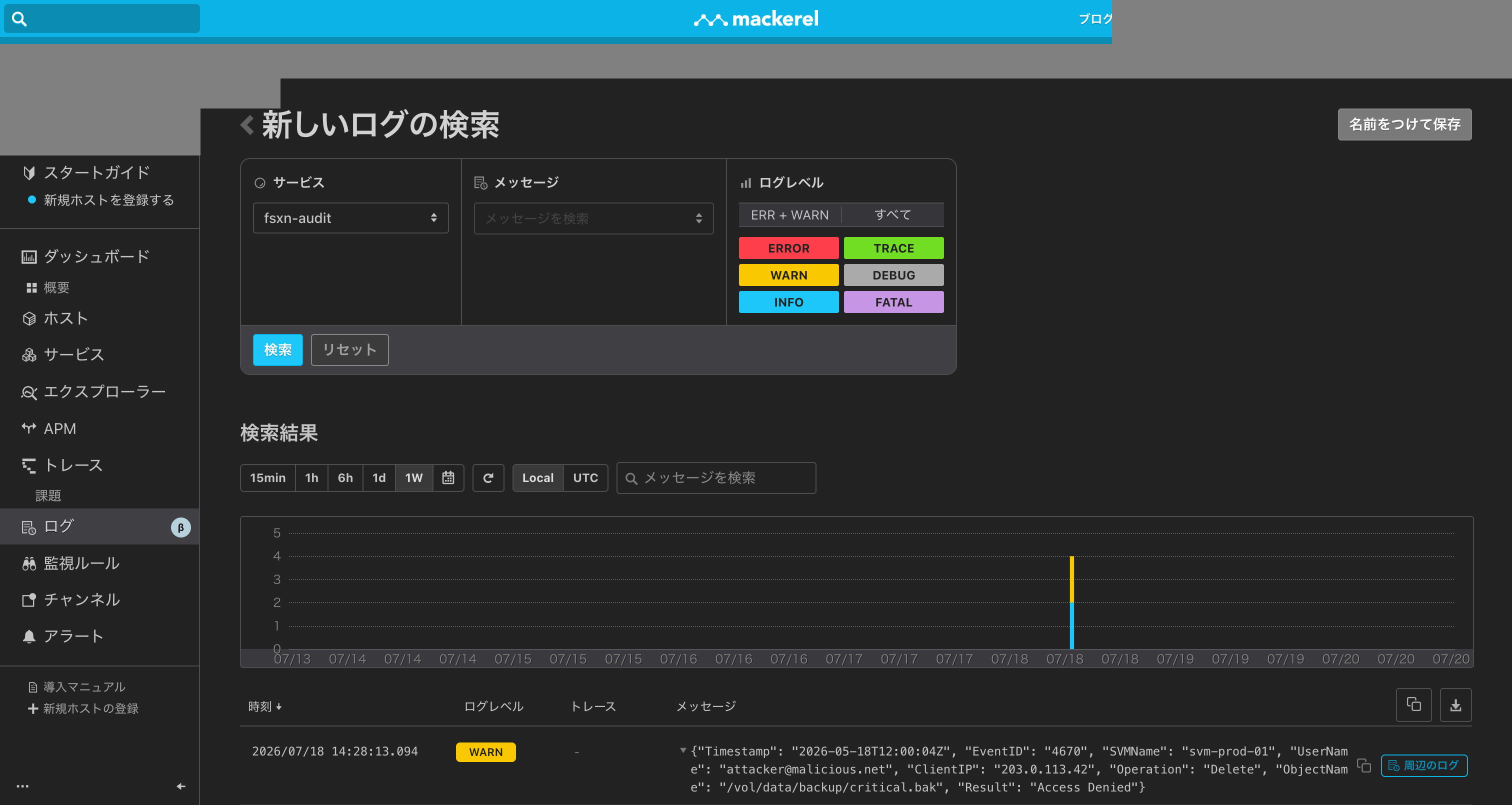Mackerel ログ詳細 — Delete/Access Denied の監査属性が確認できる