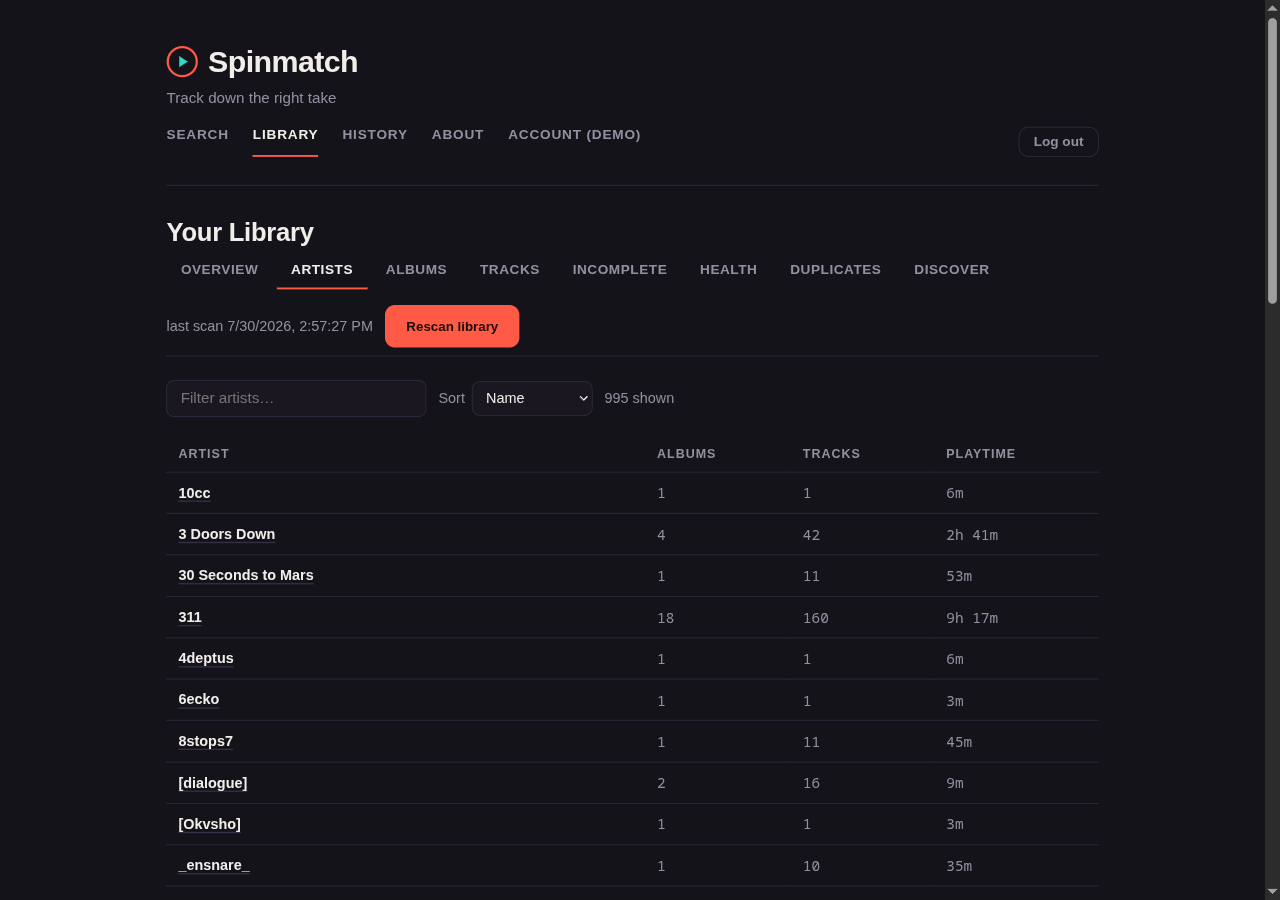 The Artists tab, sortable by name, album count, track count, or playtime