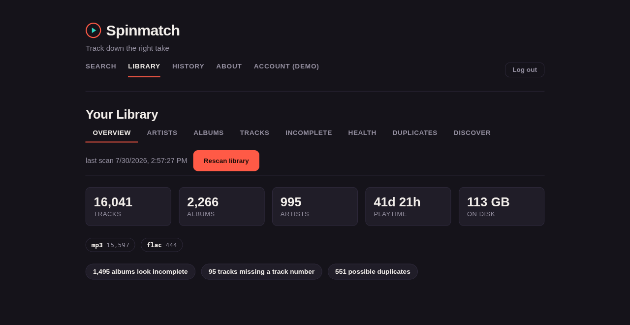The Library overview tab: 16,041 tracks, 2,266 albums, 995 artists, 41 days of playtime, 113 GB on disk
