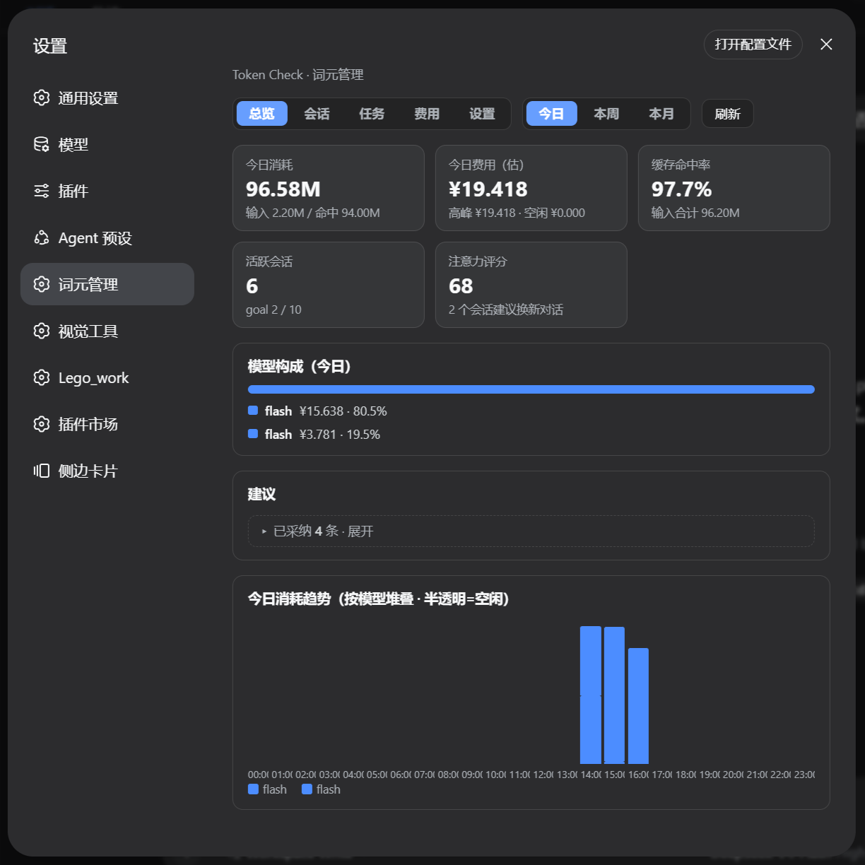 dsh-token-attention preview