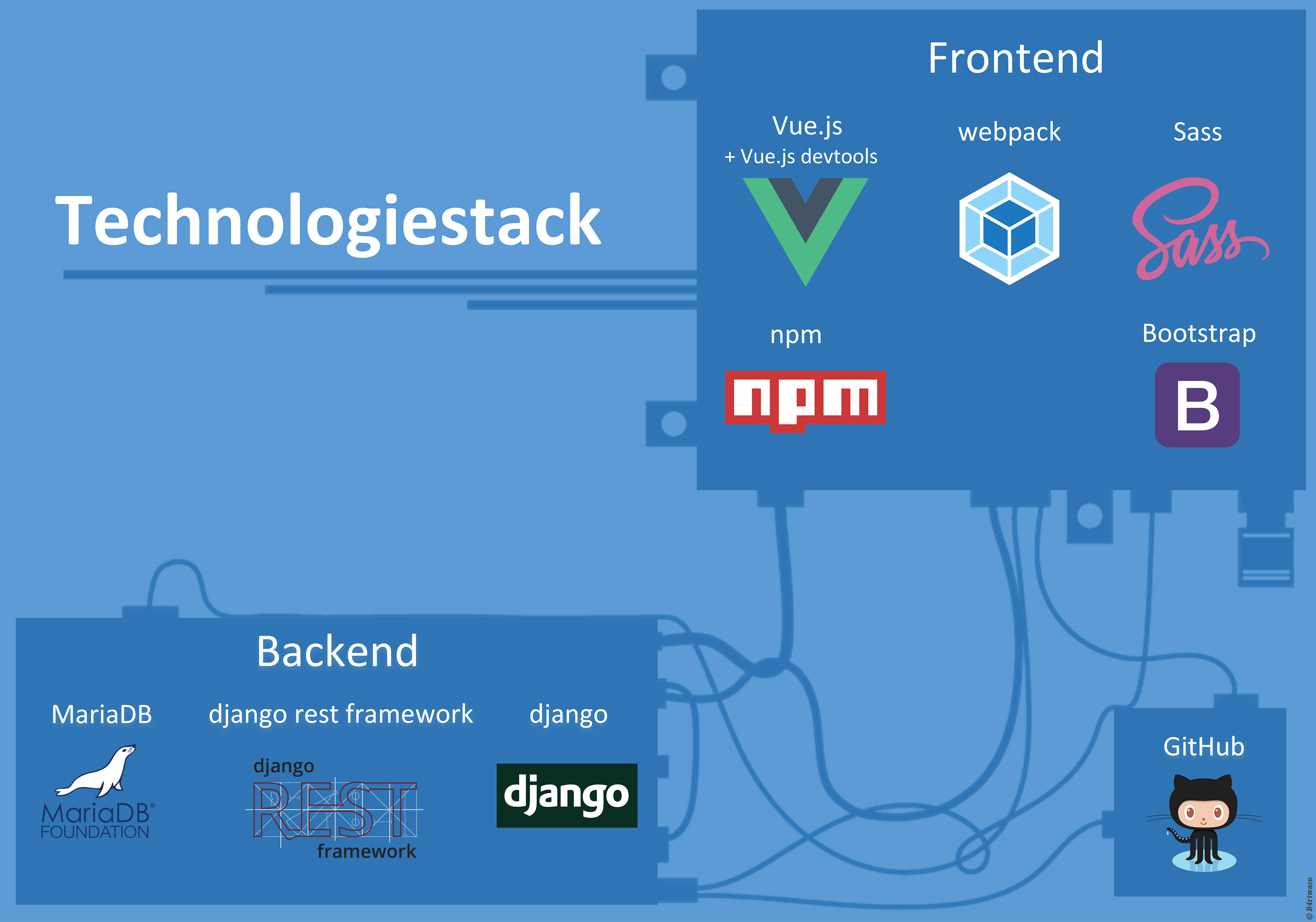 Tech stack