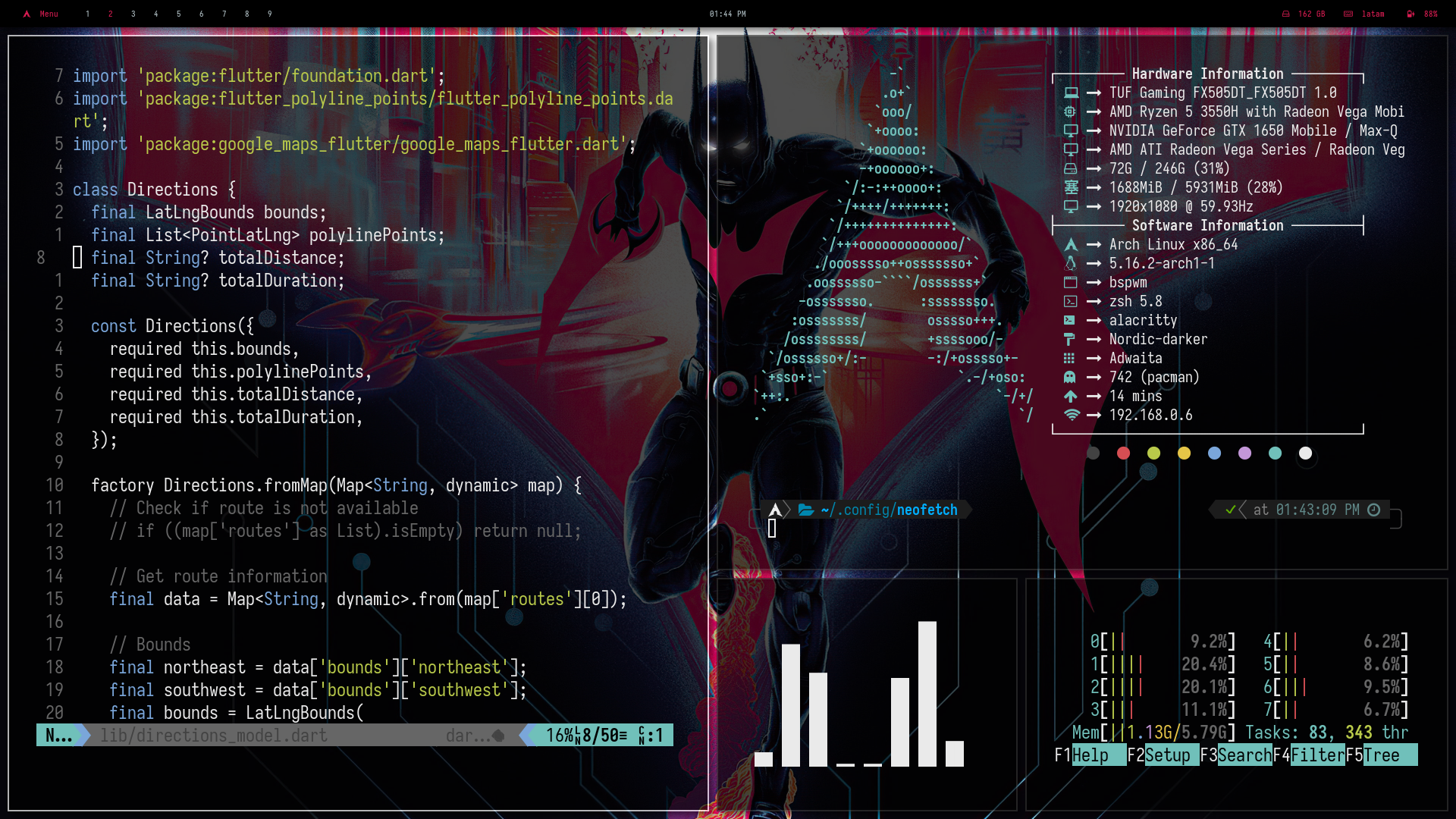 Batman Beyond Theme