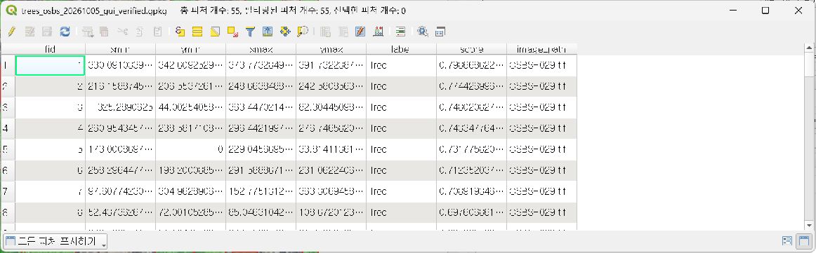수목 탐지 단계 7: 총 피처 55개와 Tree 라벨 score 픽셀 좌표 속성 테이블