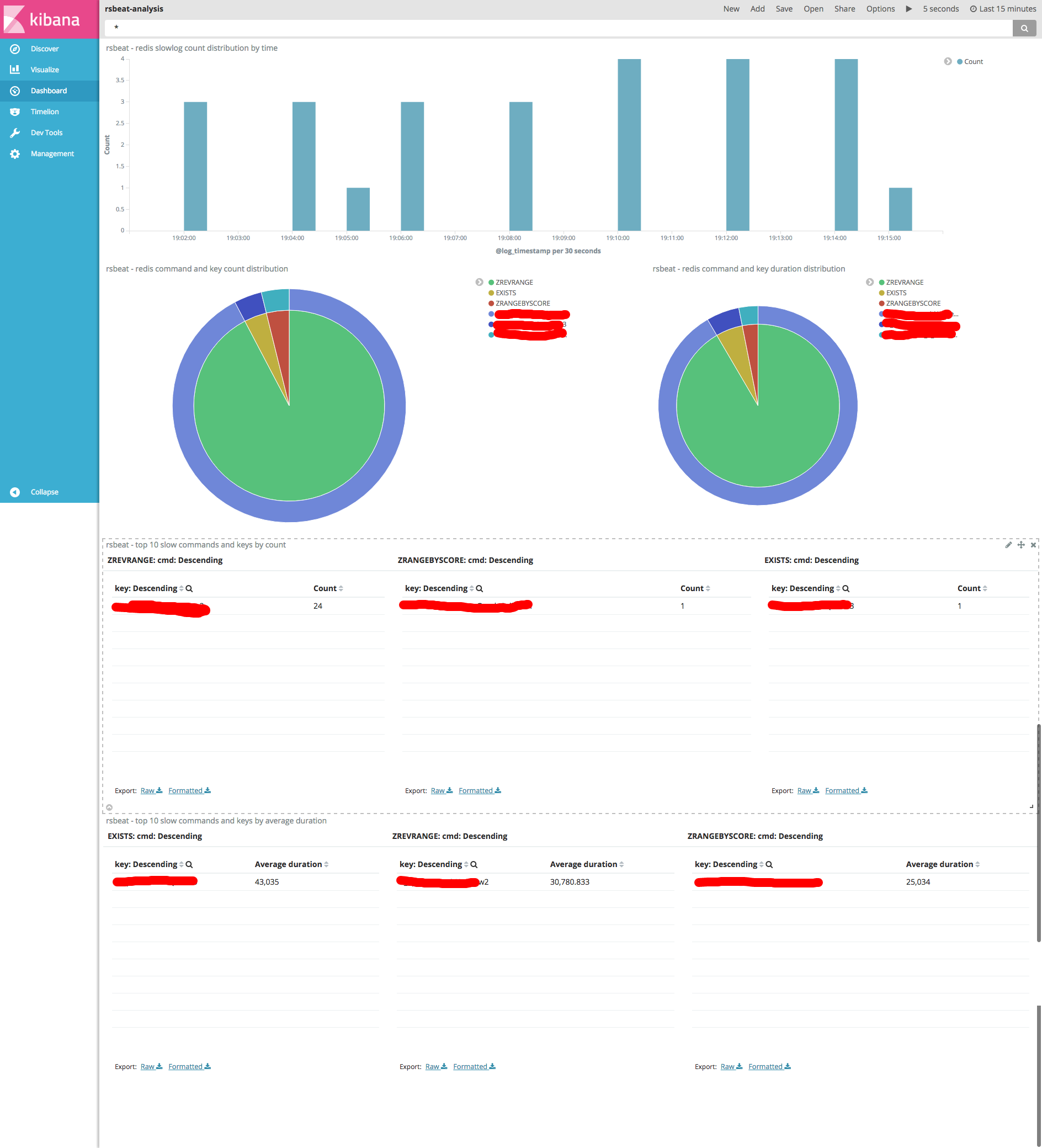 rsbeat-dashboard