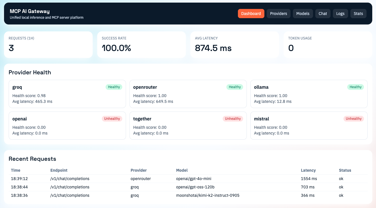 Web UI