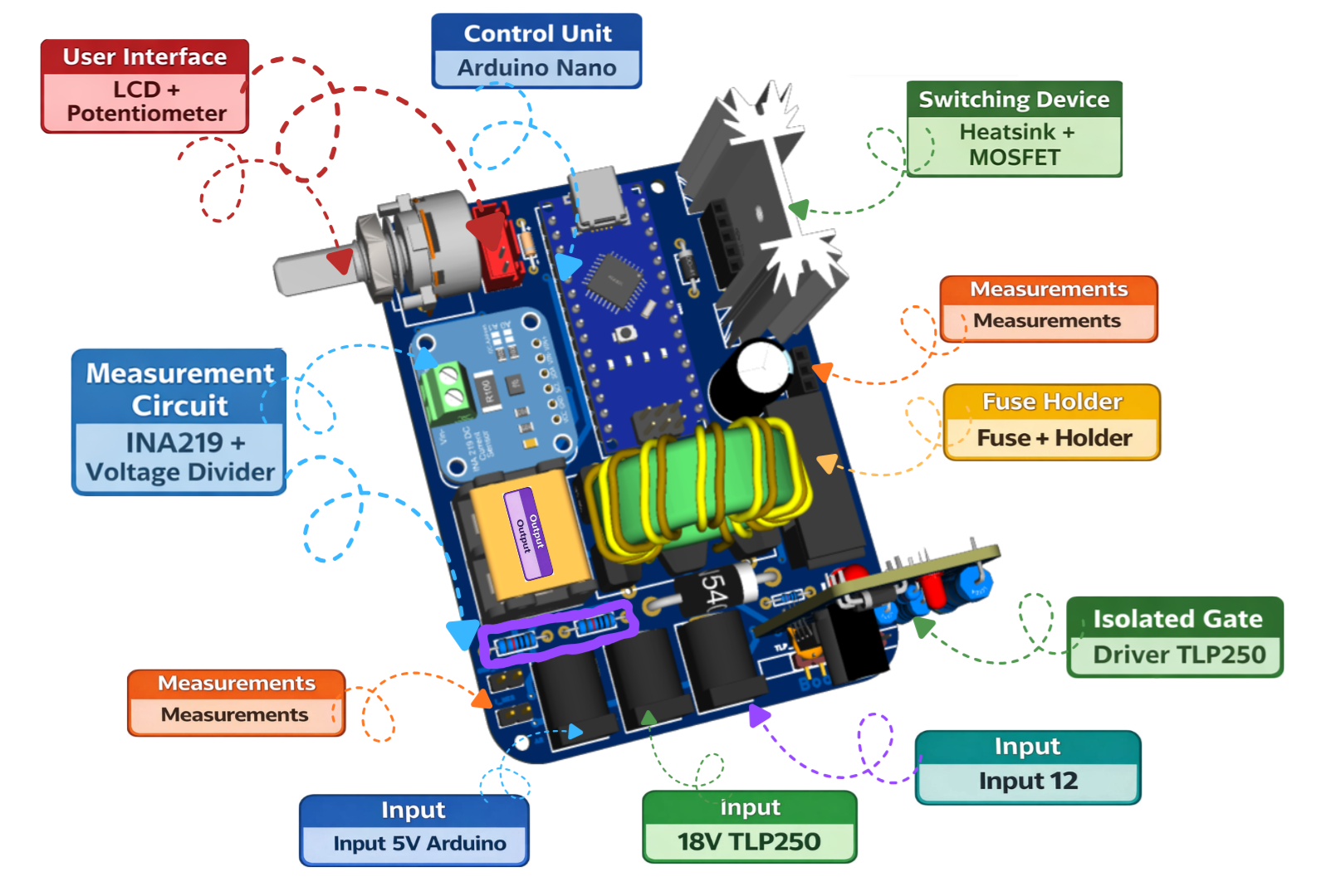Boost Converter — image 2 from the project repository