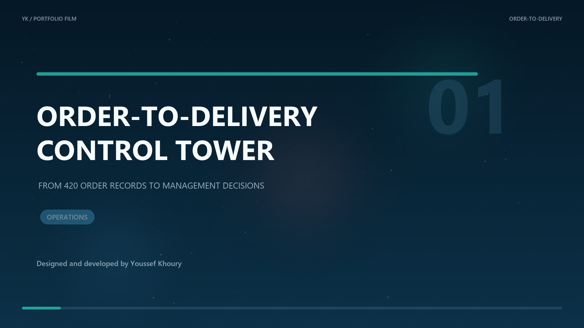 Order-to-Delivery Control Tower case study